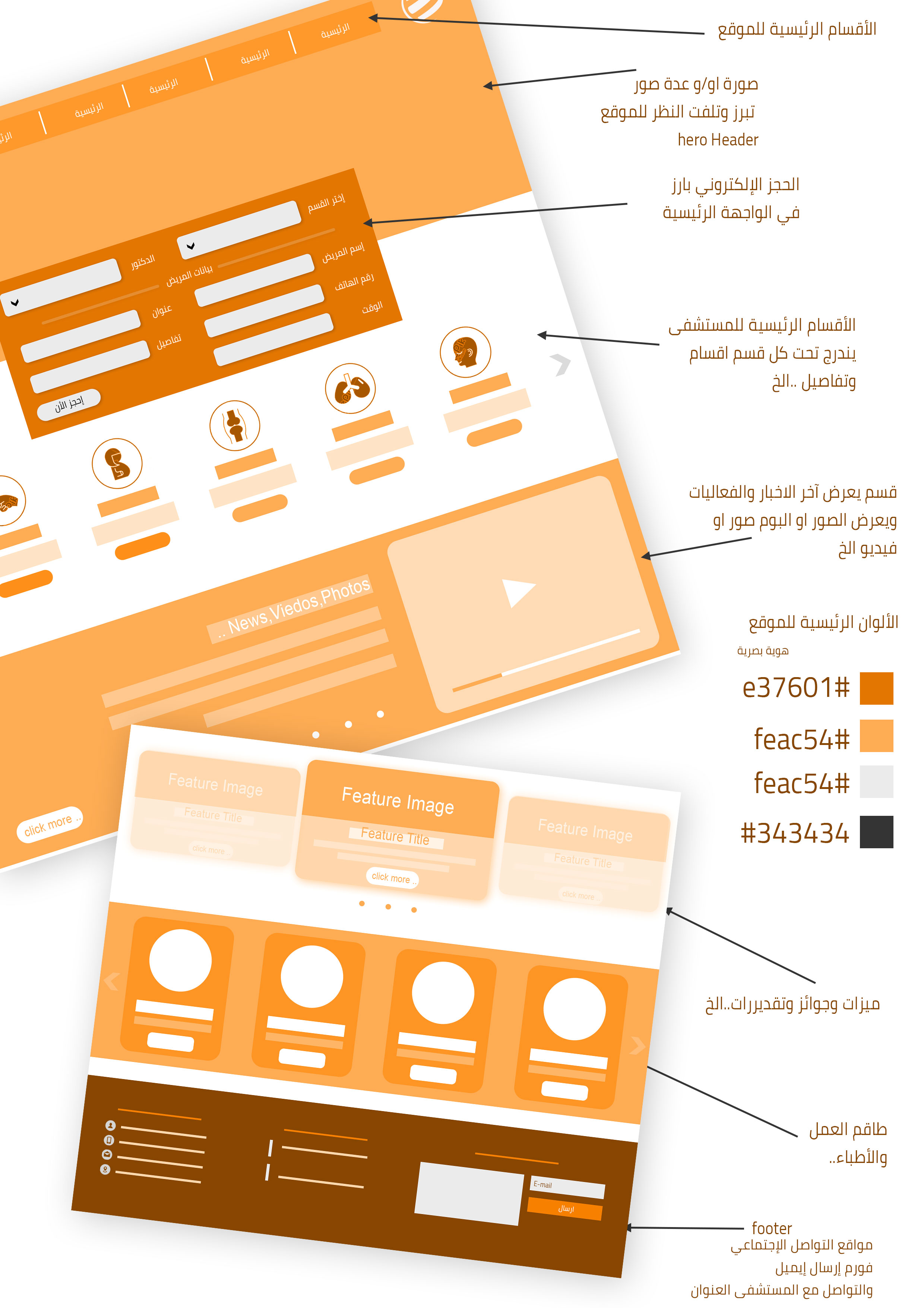 إطلاق النسخة الأولى من موقع المستشفيات والعيادات الطبية