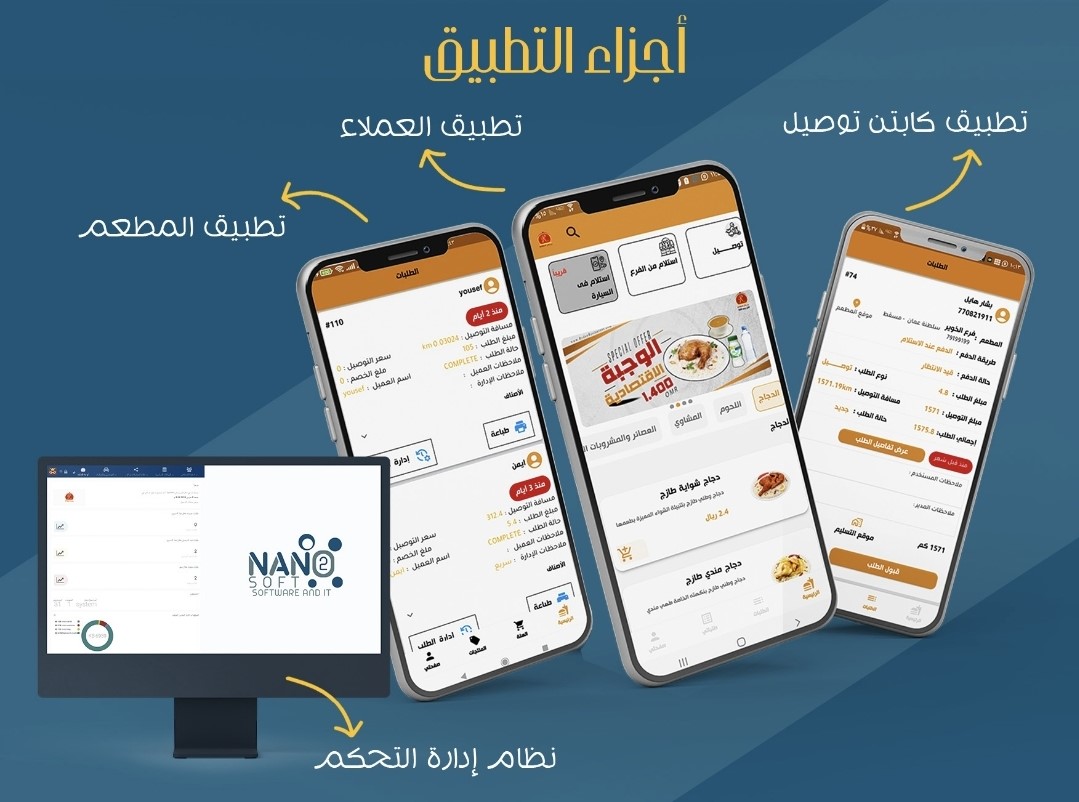 تطبيق توصيل طلبات للمطاعم